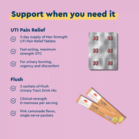 Max UTI Pain Relief + Flush