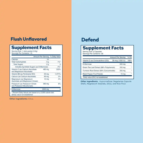 Flush & Defend