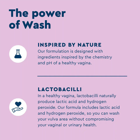 Wash pH-Balanced Vulva Cleanser